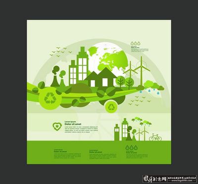 商務(wù)科技 環(huán)保廣告矢量,可持續(xù)發(fā)展,綠色生態(tài)能源,城市可回收利用資源樹木風(fēng)車煙筒,地球環(huán)保科技