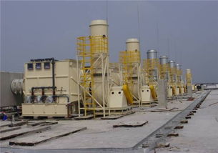 環保 商情資訊 全國各地行業資訊