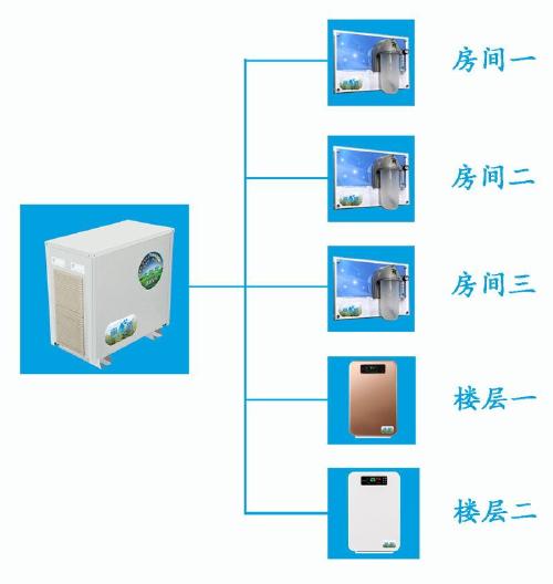 三十升展示圖片