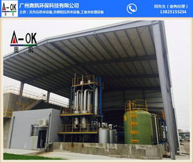 小區(qū)水處理設備在食品環(huán)保科技中的重要作用